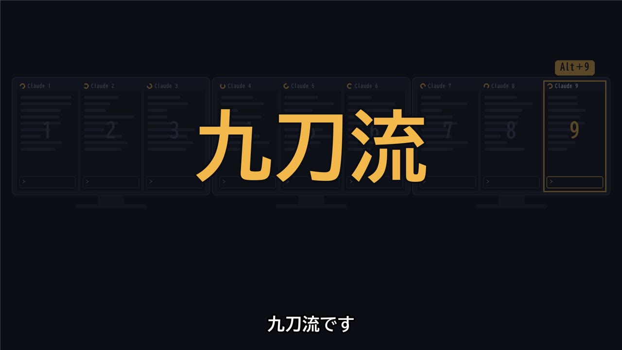 3台のモニターに9つのClaude Codeの画面が並び、中央に「九刀流」と大きく書かれた図解